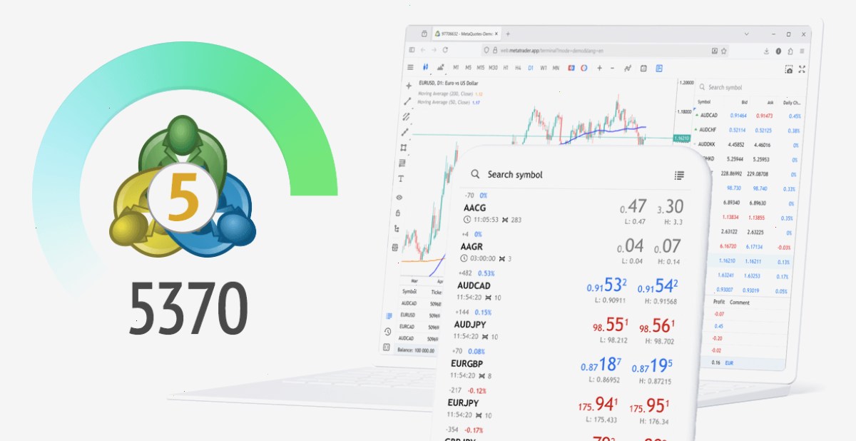 MT5_MetaTrader5_安全下载核验与中文版下载安装指南：新版 MetaTrader 5 平台 Build 5370：网页端的改进（封面配图）
